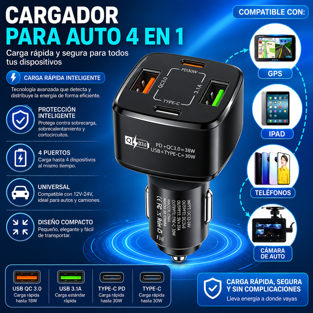 4-Port PD/USB Car Charger & 10FT Zebra iPhone Cable Bundle